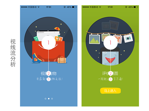 案列分析丨如何做好App的引導頁？