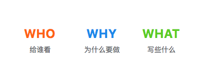 PPT內功心法!從零開始教你制作有設計感的PPT