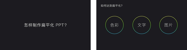 PPT內功心法!從零開始教你制作有設計感的PPT