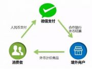 七喜控股實(shí)際控制人易賢忠辭去董事長和總裁職務(wù)