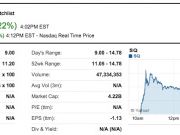 英特爾轉型成功在即？上調明年營收預期不再依賴PC