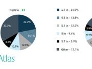 日本電子斷臂求生：轉(zhuǎn)型突圍