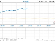 普通黑客月入54萬！秘密竟然是這樣
