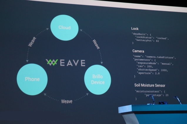 智能硬件的軟件接口標準化,Apple和Google為什么都在做?