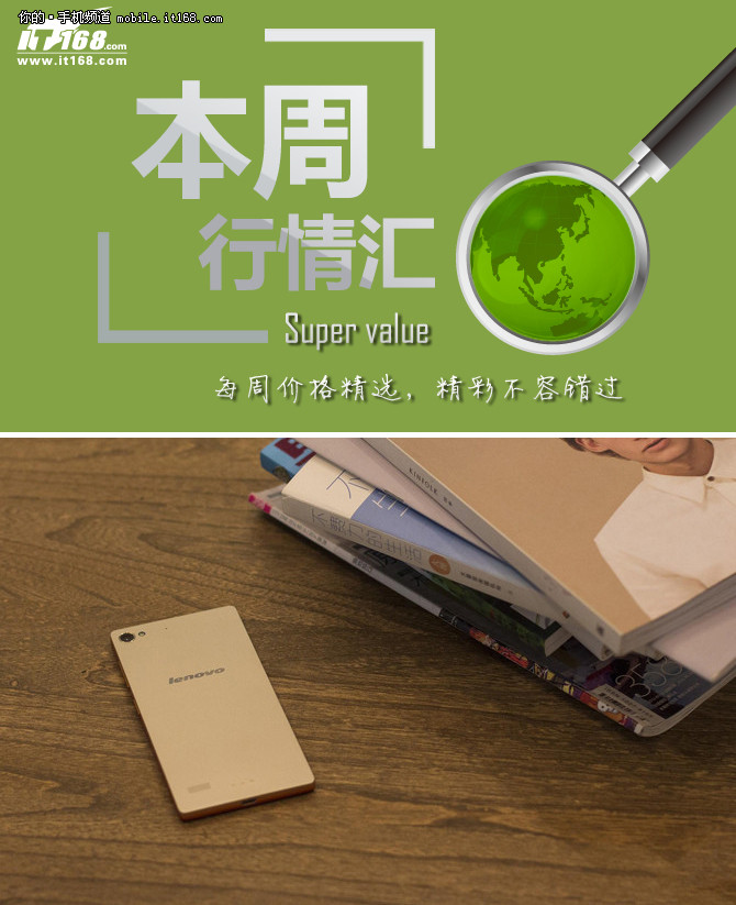本周行情回顧 昔日旗艦暴跌至653元