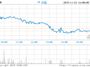 郭臺銘暴怒7秒視頻走紅：制止員工吸煙被罵管你X事