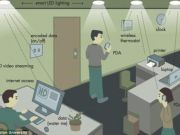 洋碼頭與PayPal達成戰(zhàn)略合作