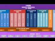快訊：世紀佳緣第三季度營收1.8億元同比增13%