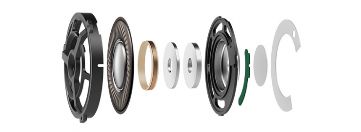 除了動次打次,什么才是選耳機(jī)正確的姿勢?