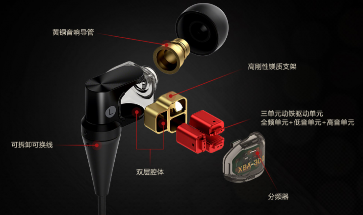 除了動次打次,什么才是選耳機(jī)正確的姿勢?