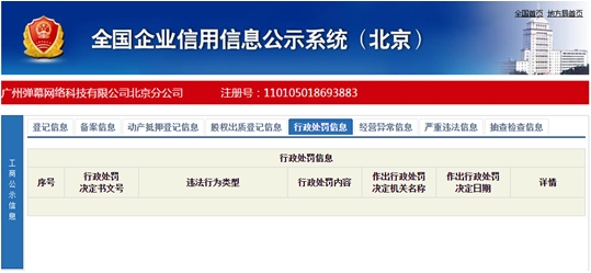 傳A站頻繁收到行政處罰決定書:無許可證