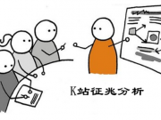 索引量工具升級：移動站點排名、流量等問題說明