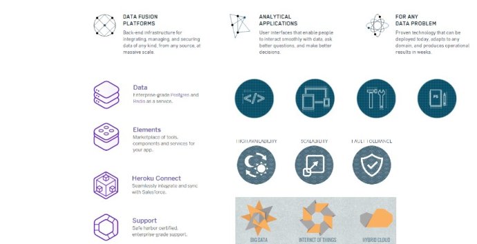 阿里交互專家:國(guó)外的視覺(jué)設(shè)計(jì)好在哪里?