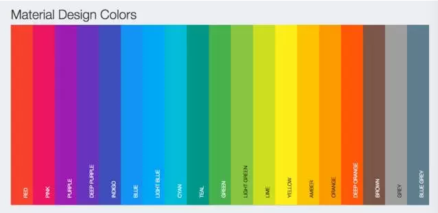 開掛ing——UI設計師的七種武器