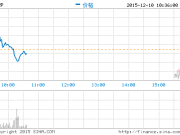 贊同嗎？標(biāo)點都不會用的人發(fā)短信不真誠