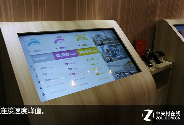 50張大圖 帶你親歷驍龍820亞洲首秀