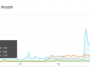 探營世界互聯網大會：烏鎮一日街拍見聞