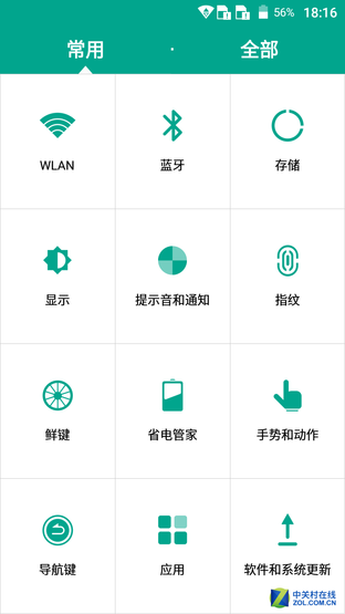 0.5秒黑屏秒開 中興小鮮3指紋專項評測