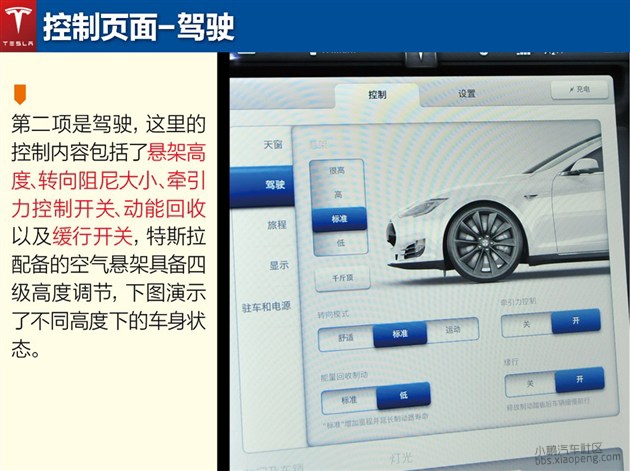 一百多年了，電動汽車底盤技術智能化得怎么樣了？