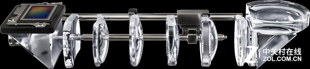 華碩鷹眼ZenFone Zoom:纖薄的3倍光變