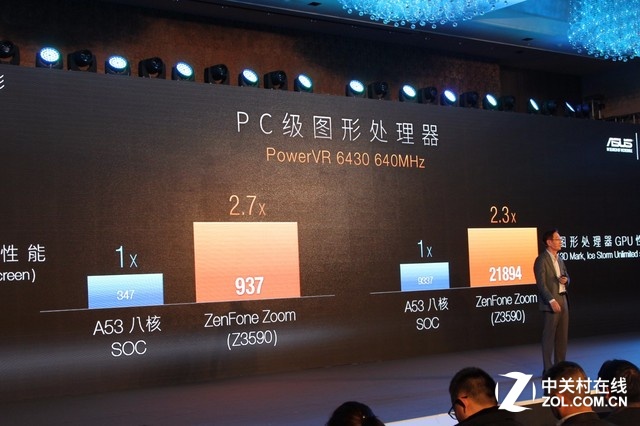 顛覆光變手機 華碩鷹眼發布會全程回顧