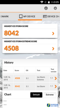 聯(lián)發(fā)科八核支持指紋 有糖手機(jī)U7評測