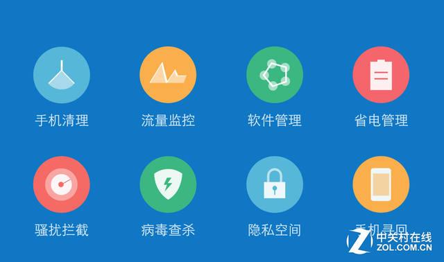 超快指紋識別 全金屬旗艦vivo X6評測