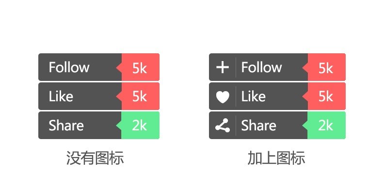 扁平化設計的8個實用小技巧
