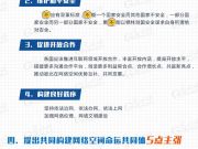 最新的UX挑戰(zhàn)：如何讓你的網(wǎng)站有個(gè)性化的感覺？