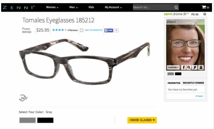 最新的UX挑戰:如何讓你的網站有個性化的感覺?