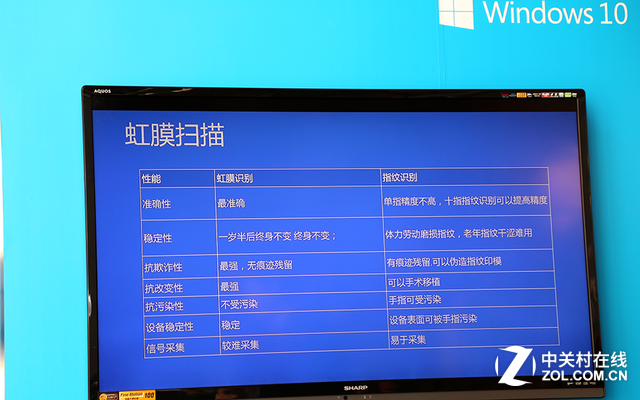 手機電腦"合體" 微軟Lumia950/950XL組圖