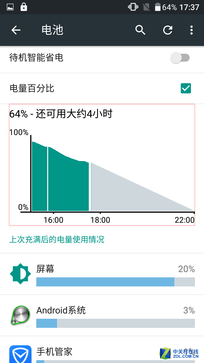 5000mAh有多強？實測飛利浦藍寶續航版 
