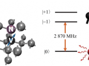 奇虎360宣布達成私有化協議