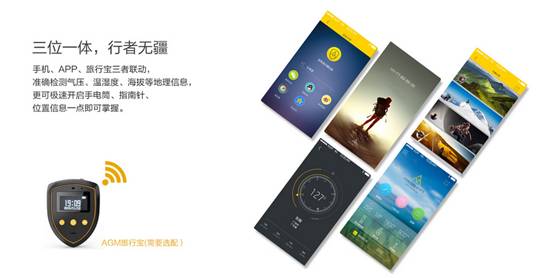AGM MINI，引領旅行手機新概念 