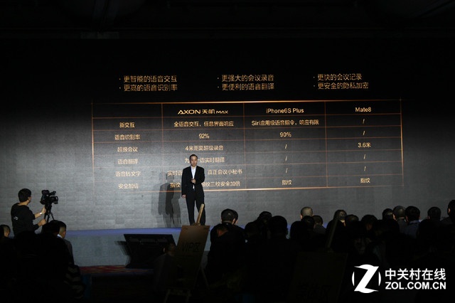 服務(wù)再升級(jí) AXON天機(jī)Max發(fā)布會(huì)全程回顧