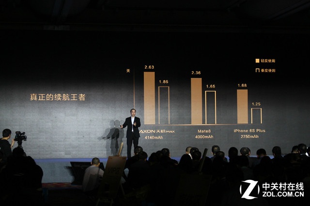 服務再升級 AXON天機Max發布會全程回顧