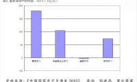 2016三大網絡安全威脅:手機超PC成頭號攻擊目標