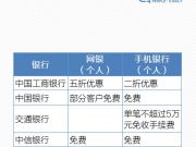 360手機助手轉戰娛樂：簽TFBOYS為代言人 籌拍VR電影