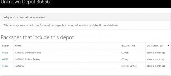 Valve半條命3存在?Steam數據庫泄密