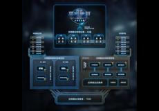 2016星際爭霸2賽事規則調整 獎金提升