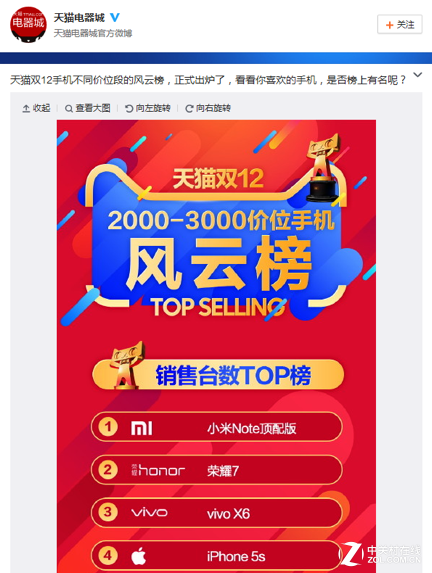 五大核心告訴你vivo X6憑什么會(huì)重返榜首