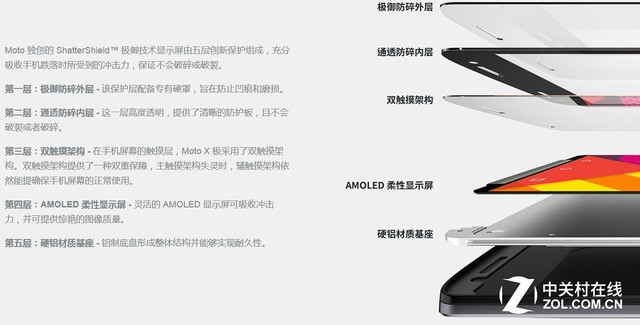 moto x force全面評測