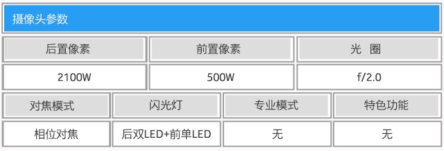 moto x force全面評測
