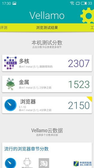 誰更好用? 魅藍metal/紅米Note 3對比