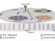 2016年中國互聯網24個趨勢：更多e租寶事件