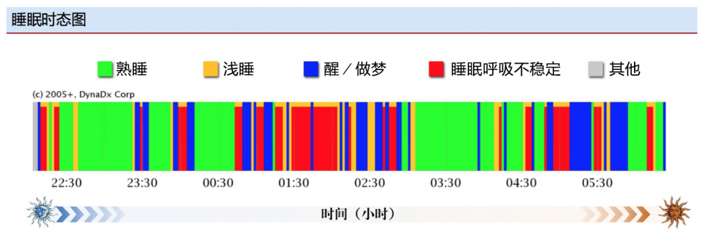 阿里云 大數(shù)據(jù) 馬拉松選手