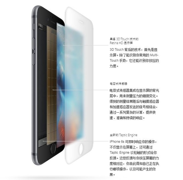 "處處都不同"?蘋(píng)果iPhone6s & Plus評(píng)測(cè)