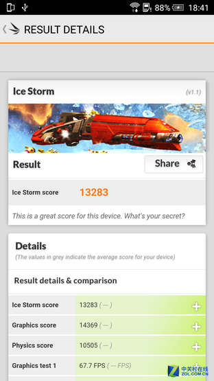 一部"靠譜"的金屬中端機 HTC One X9評測