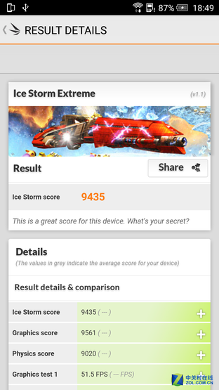 一部"靠譜"的金屬中端機 HTC One X9評測
