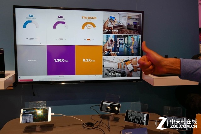 幾年前通過收購Atheros公司,高通在WiFi芯片領域也獲得了強大的話語權。在現場我們看到了最新的802.11ad網絡設備的演示――它已經能夠提供遠超現在大多數人有線網絡的連接速度了。